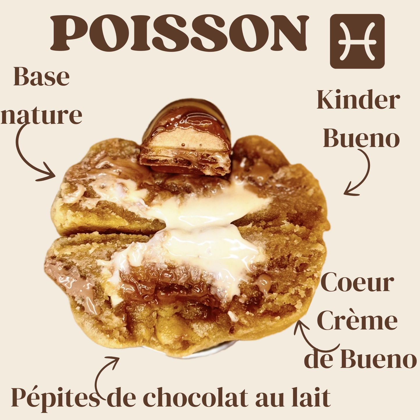 Poisson ♓️