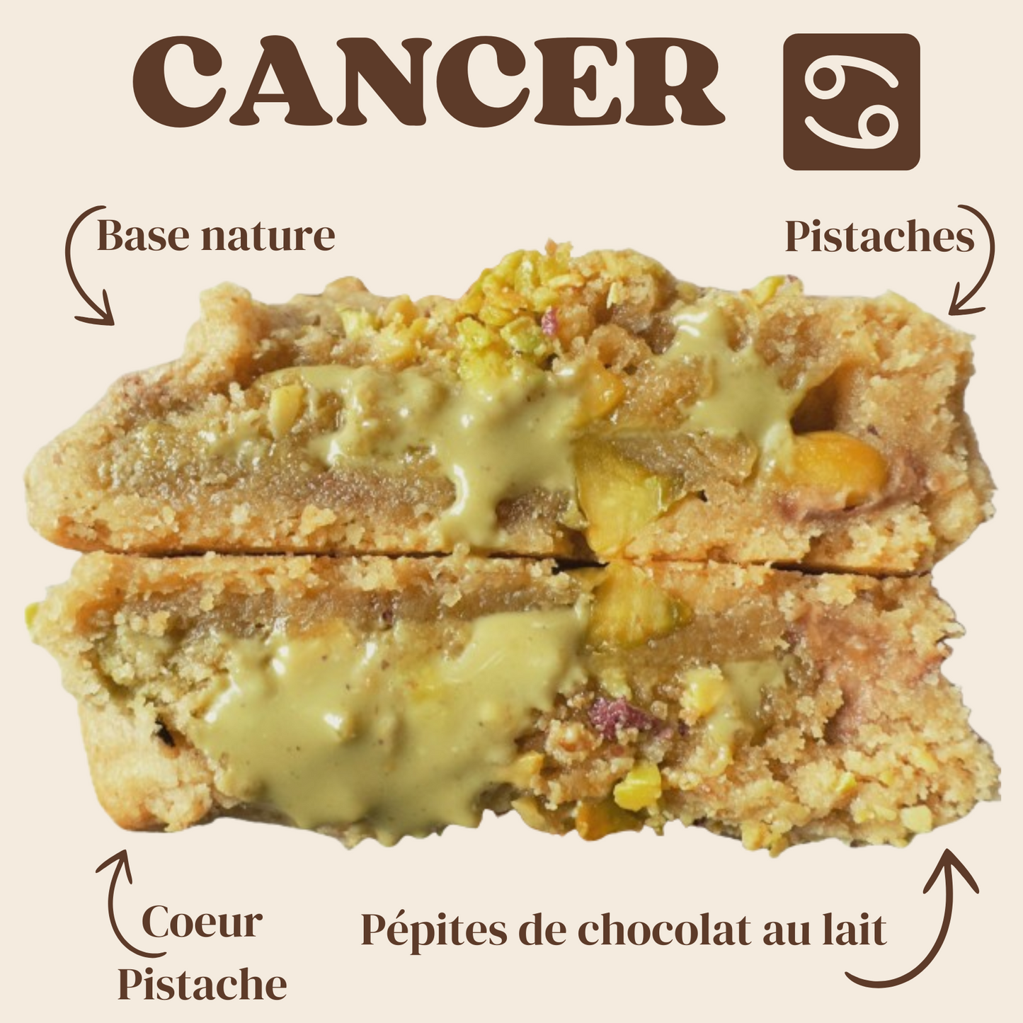 Cancer ♋️